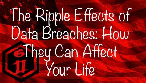The Ripple Effects of Data Breaches: How They Can Affect Your Life 1 2A9D167A 5689 43FA 8390 A878FD50583C